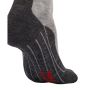 RU 4 Endurance Wool 5