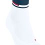 RU Compression Stabilizing 4