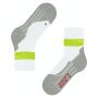 RU Compression Stabilizing 6
