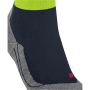 RU Compression Stabilizing 4