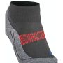 RU 4 Endurance Cool Short 4