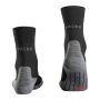 RU 4 Endurance Wool 3