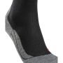 RU 4 Endurance Wool 4