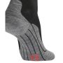 RU 4 Endurance Wool 5