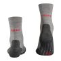RU 4 Endurance Wool 3