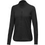 Concurve Thermo Hybrid Jacket 2