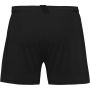 Concurve 5” Brief Shorts 2