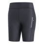 Impulse Short Tight 1