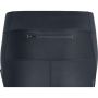 R5 GTX Infinium Tights 4