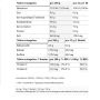 Energy Gel Caramel Macchiato (32g) 3