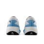 Fresh Foam 880 v15 4