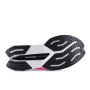 FuelCell SuperComp Trainer v3 6