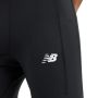 RC Pocket Tight 6