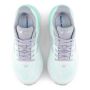 Fresh Foam 860 v15 5
