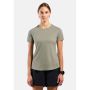 Essential 365 T-Shirt Crew Neck S/S 3