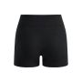 Essential Sprinter Tights short 2