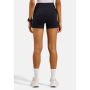 Essential Sprinter Tights short 4