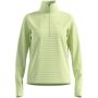Essential Thermal 1/2 Zip Midlayer 1