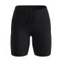 Essential Tights short 1