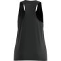 Essential Tank Crew Neck 2