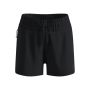 Zeroweight 3 Inch Short inner brief 1