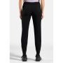 Zeroweight Pants 6