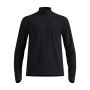Essential Thermal 1/2 Zip Midlayer 1