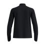 Essential Thermal 1/2 Zip Midlayer 2