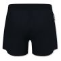 Zeroweight 5 Inch Short 2