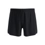Zeroweight 5 Inch Short 1