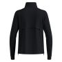 Zeroweight Pro Warm Jacket 2
