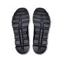 Cloud 6 Waterproof 5
