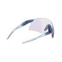Astral Sphere - ImpactX Photochromic 2 Laser 3