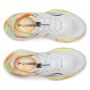 Endorphin Trainer 3