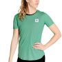 Reactive Flow T-Shirt 3