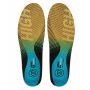 3 Feet Run Protect High Einlegesohle 1