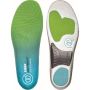 Max Protect Active Slim Einlegesohle 1