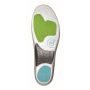 Max Protect Active Slim Einlegesohle 3