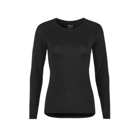 Active Nanoweight LS