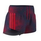 Labrum Gel Shorts 2