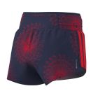 Labrum Gel Shorts 4