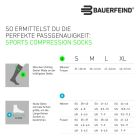 Run Ultralight Compression Socks - EU 38-40 2