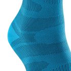 Compression Ankle Support 5