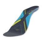Run Performance Insoles 2