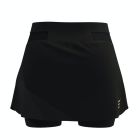 Performance Skirt 3