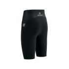 Trail Under Control Short 2