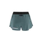 Pro Hypervent Split Shorts 2 2