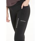 Energy V2 3/4 Tights 6