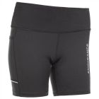 Energy Short Tights 1