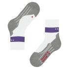 RU Compression Stabilizing 5